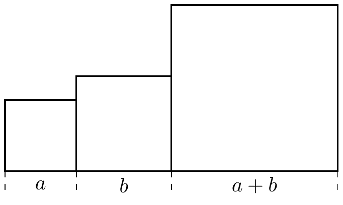 Math Figure